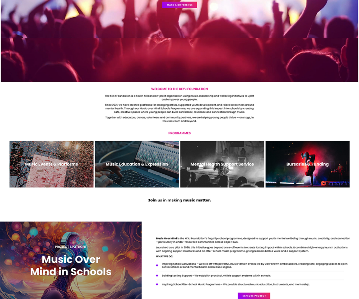 KEYJ FOUNDATION